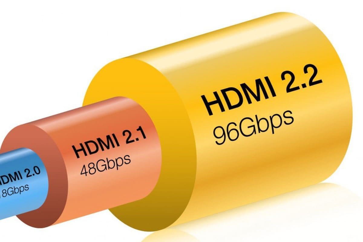 HDMI 2.2 Officially Announced (1)